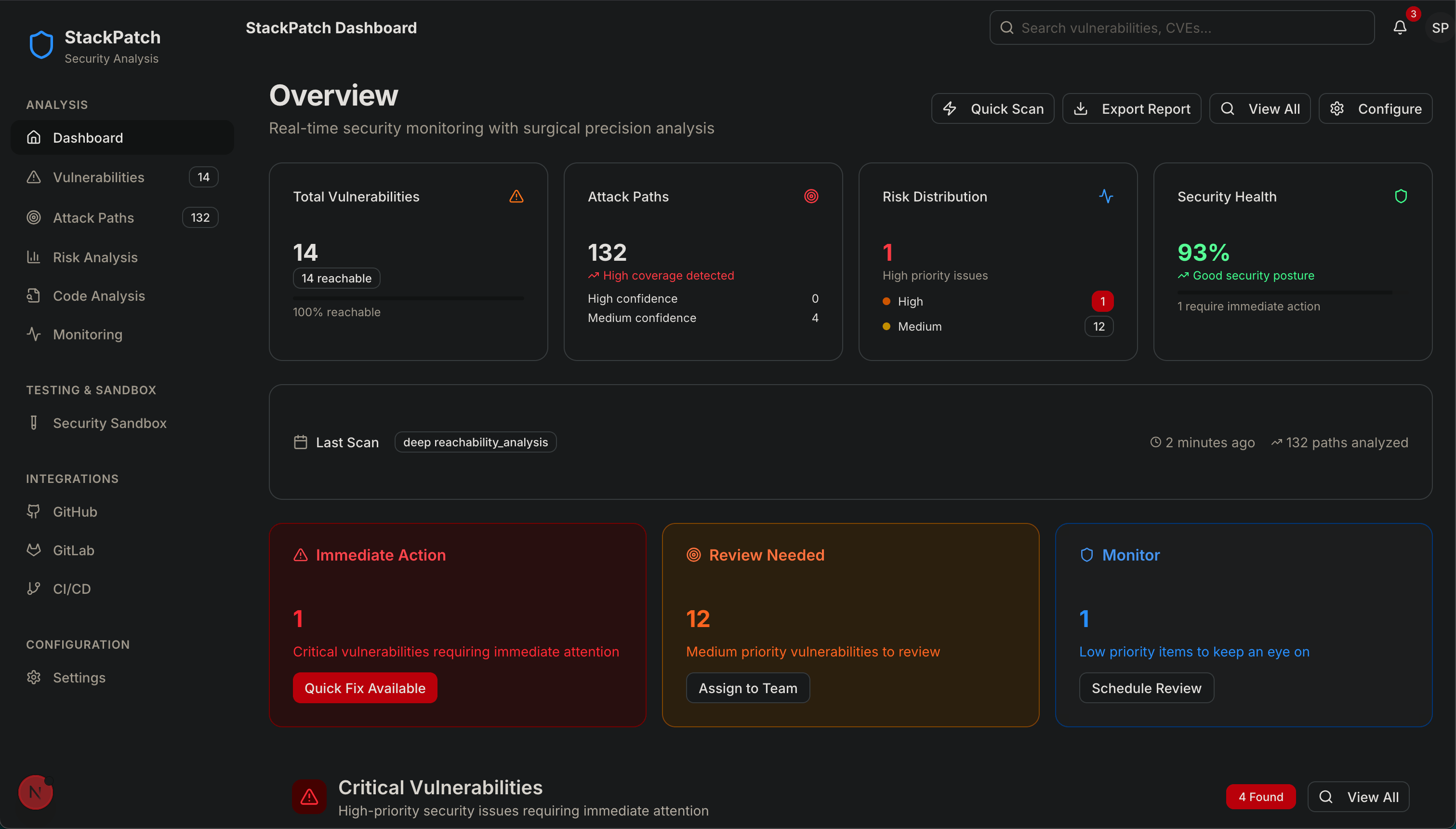 StackPatch Security Dashboard